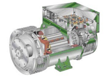 柯坪发电机内部结构图